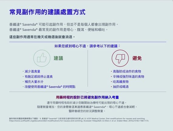 善纖達常見副作用與處理方式