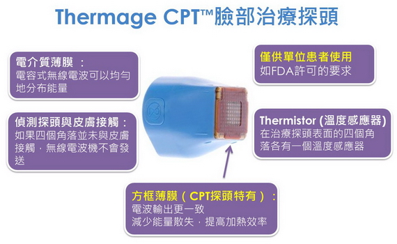 電波拉皮探頭