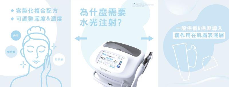為什麼需要水光注射