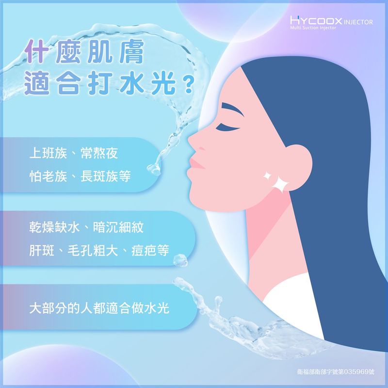 什麼肌膚適合打水光