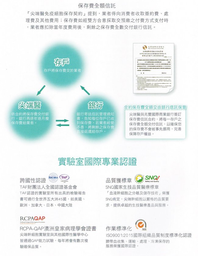 消費者權益:保存費全額信託