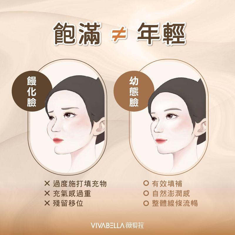 薇貝拉有效填補