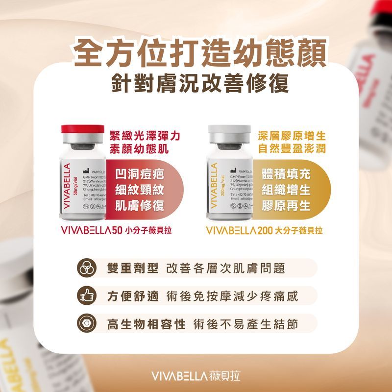 薇貝拉全方位打造幼態臉