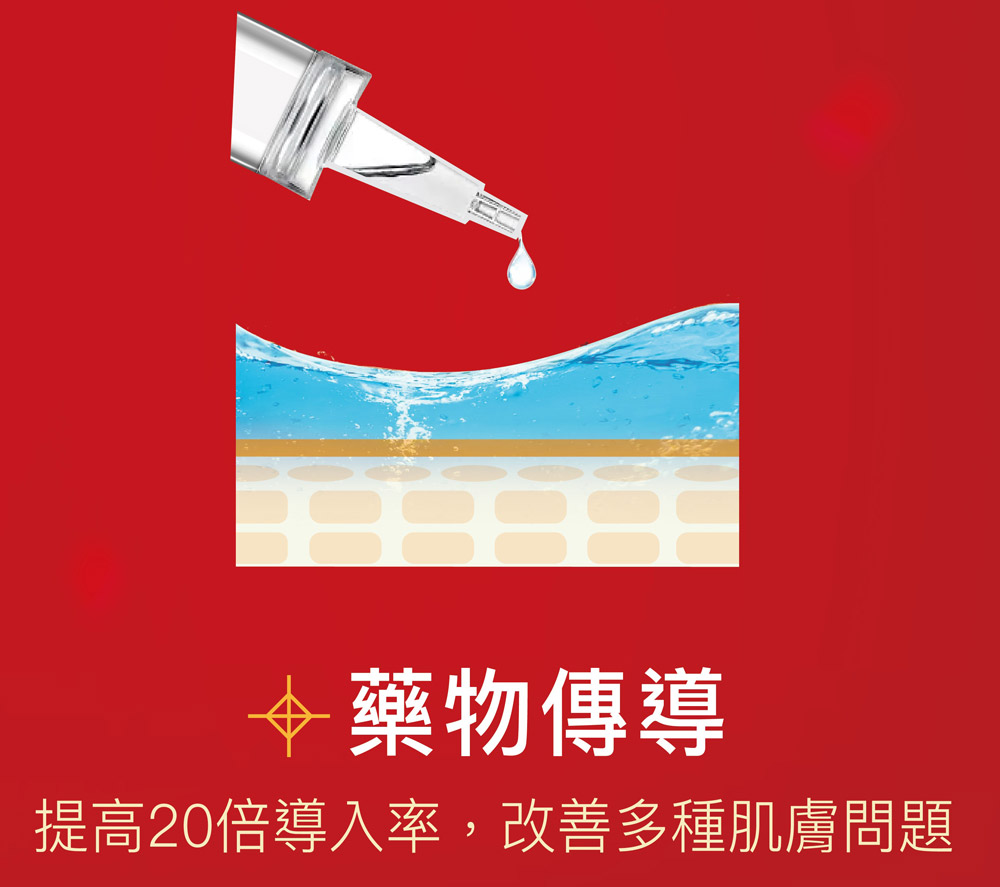 藥物傳輸